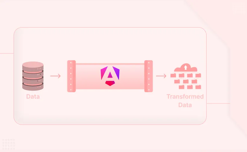 Pure vs. Impure Pipes in Angular